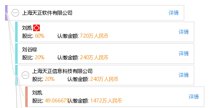 上海天正软件有限公司