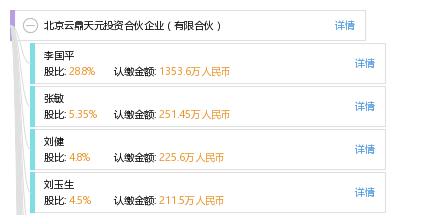 北京云鼎天元投资合伙企业(有限合伙)