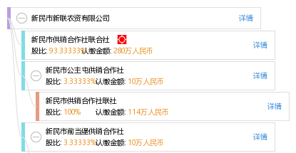 新民市新联农资有限公司_【信用信息_诉讼信