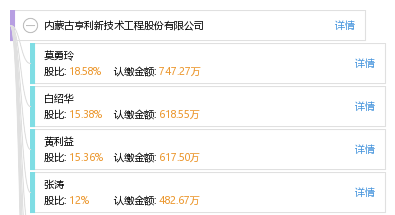 内蒙古亨利新技术工程股份有限公司_【信用信