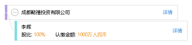 四川天府新区翰积方德投资有限公司_【信用信