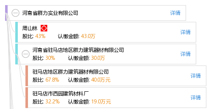 珍珠棉蛋托：包装行业的环保先锋