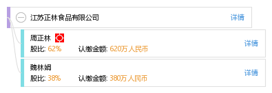 江苏正林食品有限公司_【信用信息_诉讼信息