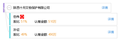 陕西十月文物保护有限公司_【信用信息_诉讼