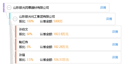 山东银光民爆器材有限公司_【信用信息_诉讼