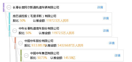 长春长客-庞巴迪轨道车辆有限公司