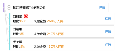 桃江县湘域矿业有限公司_【信用信息_诉讼信