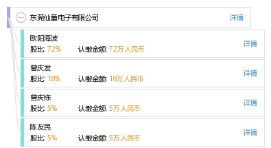 东莞仙童电子有限公司_【信用信息_诉讼信息