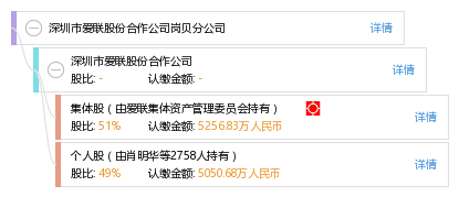 c89d63fbe93ba2ed75340e19cf4651d3.png