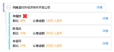 纳雍gdp_纳雍二中图片(2)