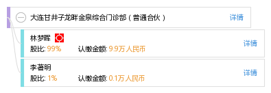 大连甘井子龙畔金泉综合门诊部(普通合伙)_【