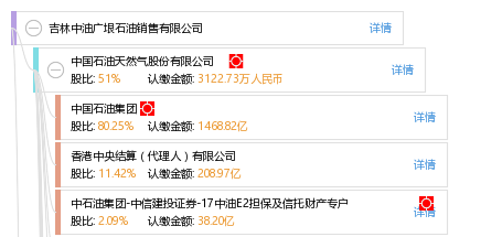 吉林中油广垠石油销售有限公司_【信用信息_