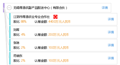 无锡得渔农副产品配送中心(有限合伙)_【电话