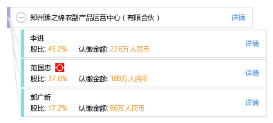 郑州豫之棉农副产品运营中心(有限合伙)
