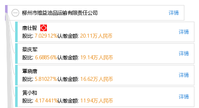 柳州市维益油品运输有限责任公司_【信用信息