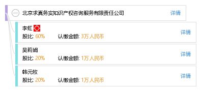 知识产权局咨询办理攻略 d052652ce3d67a3cb596789689eba599.png