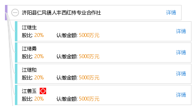 仁风镇gdp_仁风镇