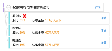保定市恩为电气科技有限公司_【信用信息_诉
