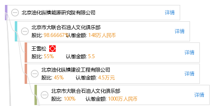 北京油化纵横能源研究院有限公司