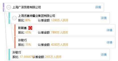 上海广泽贸易有限公司