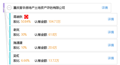 重庆普华房地产土地资产评估有限公司