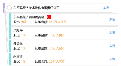 东平县gdp(2)