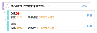 江西省欣阳汽车零部件制造有限公司_【信用信