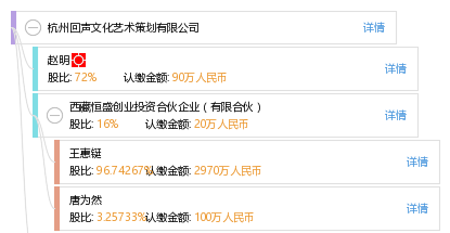 杭州回声文化艺术策划有限公司