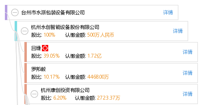 台州市永派包装设备有限公司