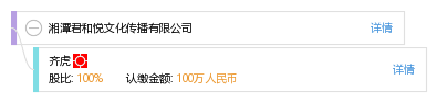 湘潭君和悦文化传播有限公司