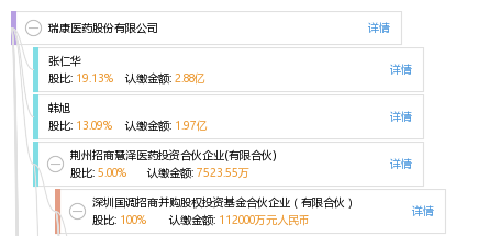 巨潮网怎么查财务报表(巨潮资讯官方网怎么查公司财报)