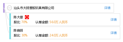 汕头市大扬塑胶玩具有限公司