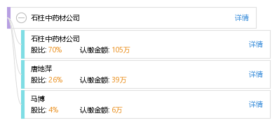 石柱中药材公司_【信用信息_诉讼信息_财务信