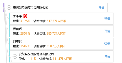 安徽创鼎医疗用品有限公司