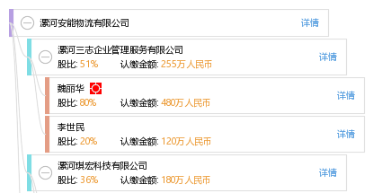 漯河安能物流有限公司
