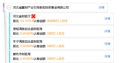 河北省冀财产业引导股权投资基金有限公司_【