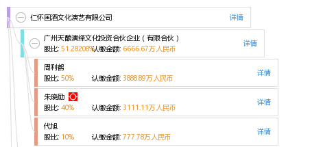 仁怀国酒文化演艺有限公司_【信用信息_诉讼