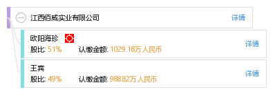 江西佰威实业有限公司