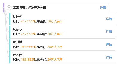 云霄GDP_云霄经济开发区 加快商贸物流中心建设促进产城融合