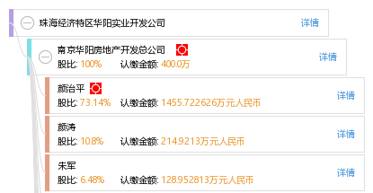 华阳gdp_华阳湖