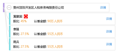 顶效区总人口