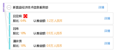 新昌县GDP_新昌县地图(2)