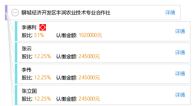 丰润gdp_丰润犹存半老徐娘图片(3)