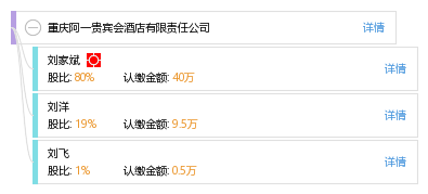 天眼查免费vip限量 f35601803bca4eba0c27383707ec8e6f.png