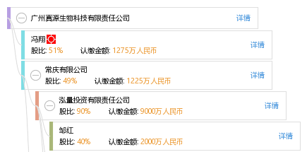 真实生物科技有限公司咋样 f4f9fd576c7206e3443c19543459d9c6.png