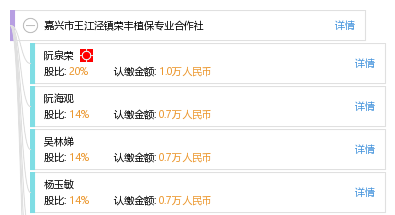王江泾gdp_一把手 访谈丨王江泾镇 打造长三角一体化协调区璀璨新城(3)