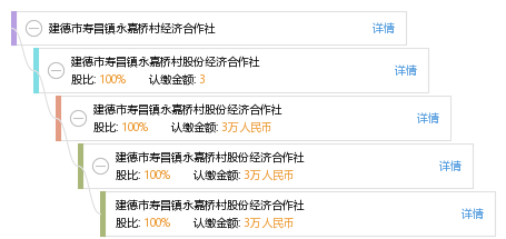 温州永嘉县各镇gdp_温州永嘉县瓯北地图