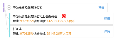 华为投资控股有限公司_【信用信息_诉讼信息