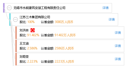 宜兴市三木建筑安装工程有限公司