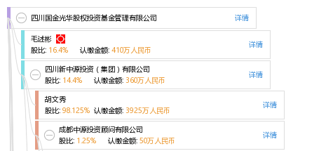 四川国金光华股权投资基金管理有限公司_【信